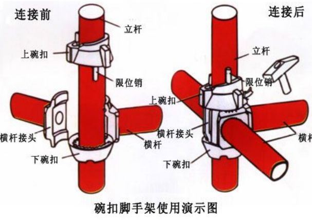 蘭州鋼模板租賃